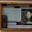 Navigators Toolbelt Display