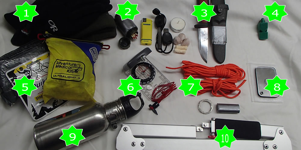 Building your own survival kit (10 things you must have) 